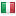 checkdefaultdomain.com server is located in Italy